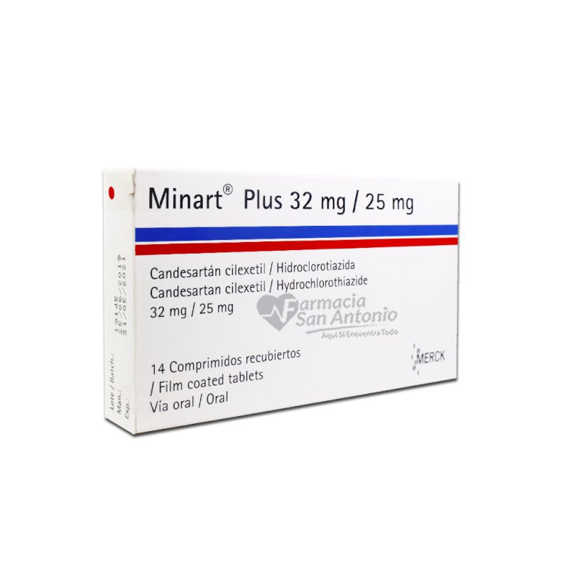 MINART PLUS 32MG/25MG @